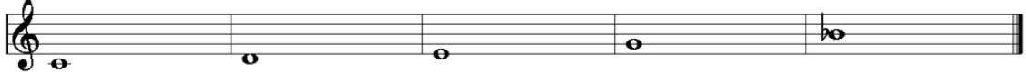 CME UF - Scale list - 36