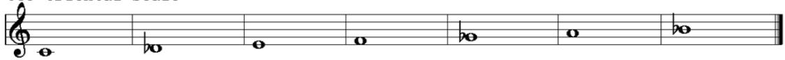 CME UF - Scale list - 39