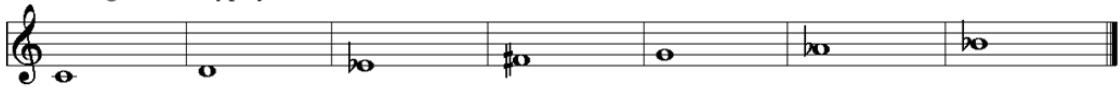 CME UF - Scale list - 25