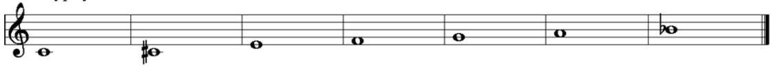 CME UF - Scale list - 24