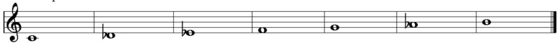 CME UF - Scale list - 37