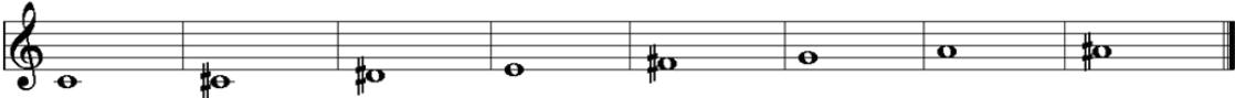 CME UF - Scale list - 12
