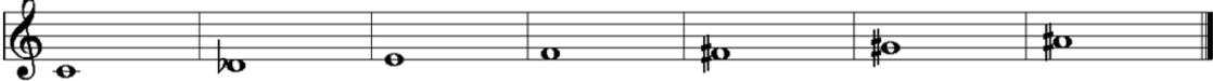 CME UF - Scale list - 23