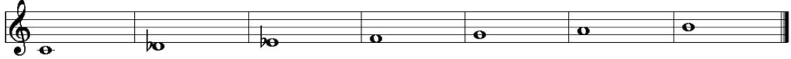 CME UF - Scale list - 38