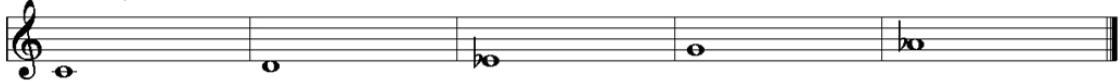 CME UF - Scale list - 31