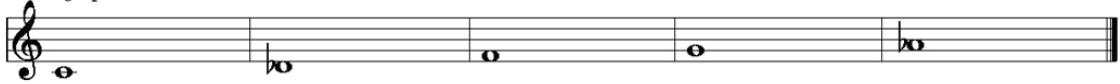 CME UF - Scale list - 28