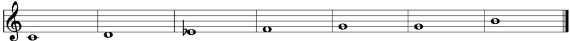 CME UF - Scale list - 5
