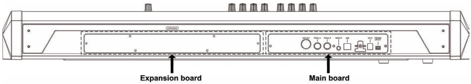 CME UF - Rear panel - 1