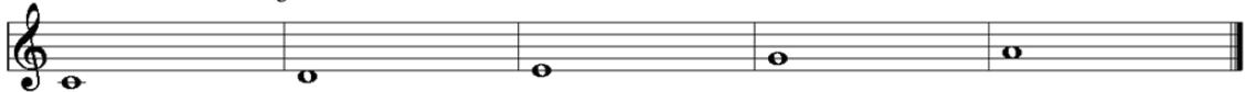CME UF - Scale list - 2