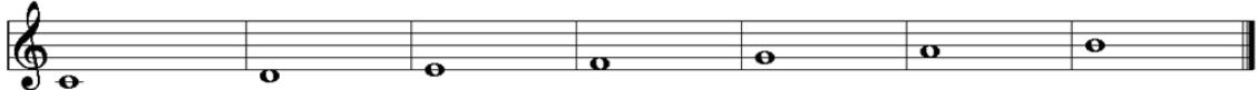 CME UF - Scale list - 1