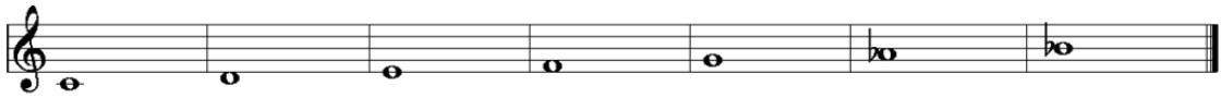 CME UF - Scale list - 26