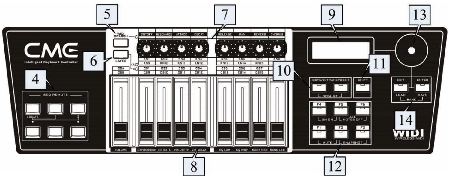 CME UF - Front panel - 2