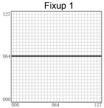 CME UF - Velocity curve list - 8