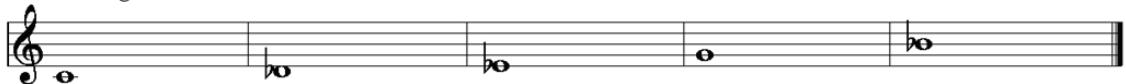 CME UF - Scale list - 40