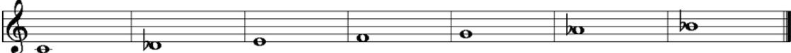 CME UF - Scale list - 22