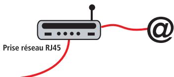 NETGEM NETBOX 8160 - rapide - 4