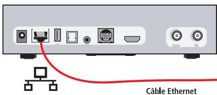 NETGEM NETBOX 8160 - rapide - 3