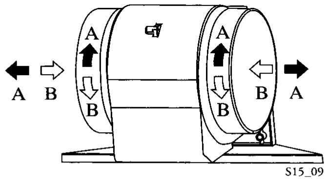 ACEC HCX95 - - Nettoyage - 31