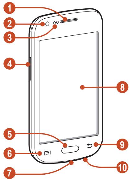 GALAXY TREND GT-S7560 - Aspect du téléphone - 1