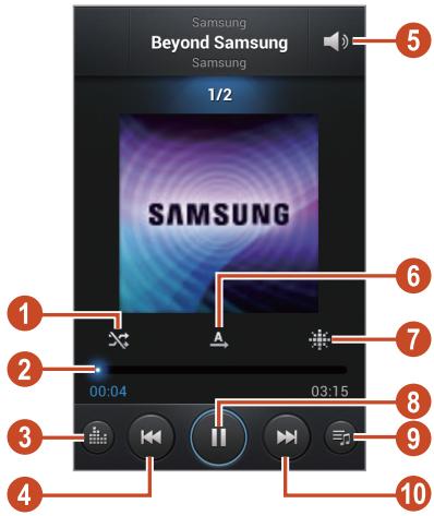 GALAXY TREND GT-S7560 - Écouter de la musique - 1