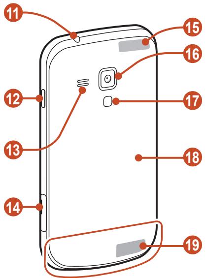 GALAXY TREND GT-S7560 - Aspect du téléphone - 2
