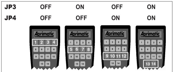 APRIMATIC T11 - PROGRAMMATION DU RECEPTEUR - 2