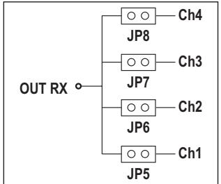 APRIMATIC T11 - PROGRAMACION DEL RECEPTOR (SOLO CONT11) - 1