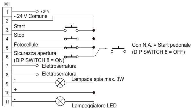 APRIMATIC T11 - COLLEGAMENTELETTRICI - 1