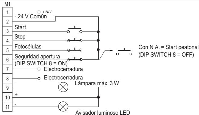 APRIMATIC T1E - CONEXIONES ELECTRICAS - 1