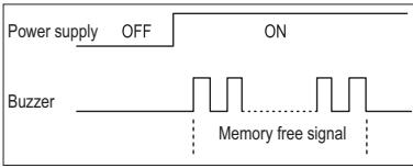 APRIMATIC T1E - MEMORY TEST - 1