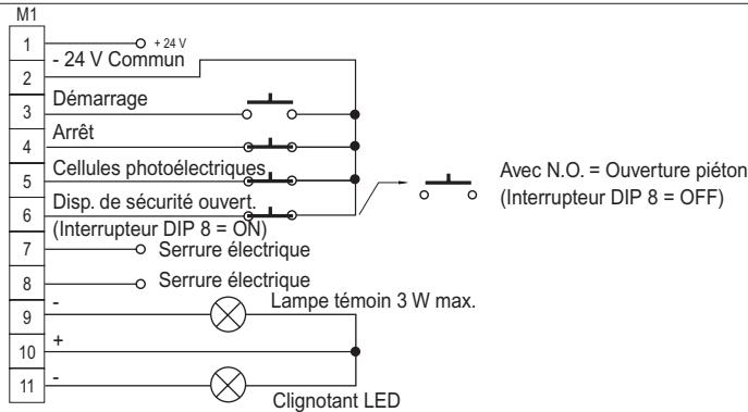APRIMATIC T1E - BRANCHEMENTS ÉLECTRIQUES - 1