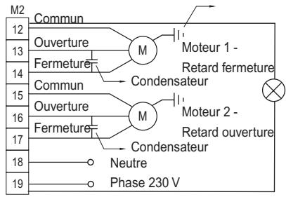 APRIMATIC T1E - BRANCHEMENTS ÉLECTRIQUES - 2