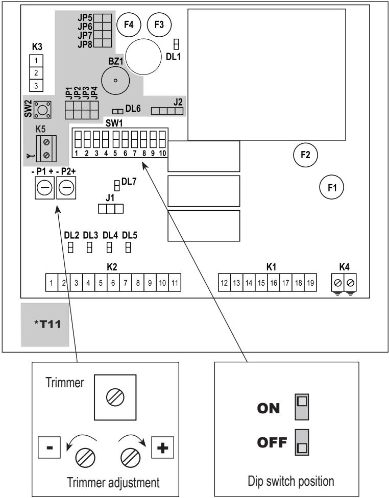 APRIMATIC T1E - TECHNICAL DATA - 1