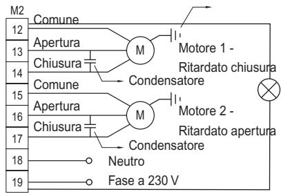 APRIMATIC T1E - COLLEGAMENTELETTRICI - 2