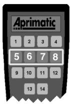 APRIMATIC T1E - PROGRAMMAZIONE RICEVENTE - 3