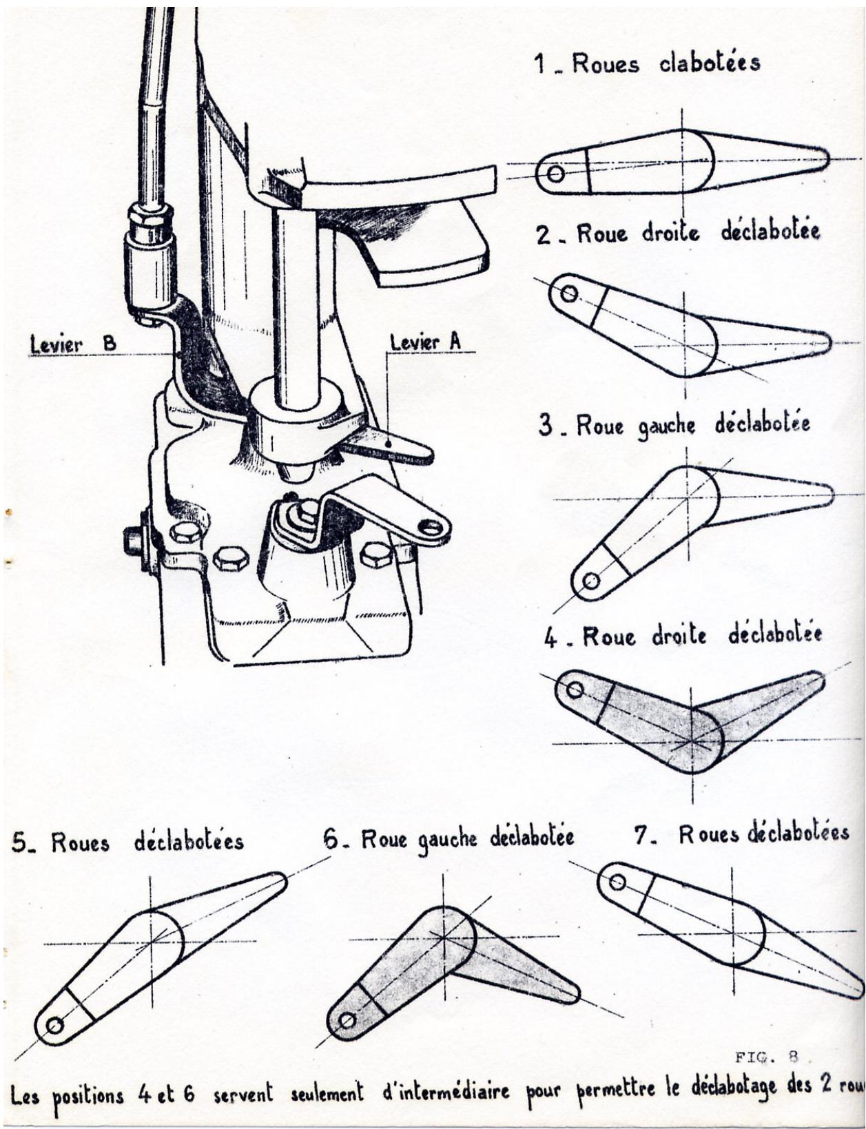 MABEC MOTOCULTEUR TYPE CB450 - Atteiage universel - 1