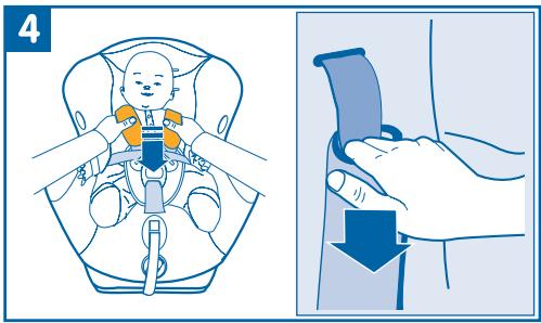BEBE CONFORT ISEOS NEO - ANSCHNALLEN DES KINDES - 4