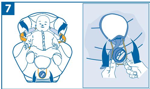 BEBE CONFORT ISEOS NEO - ANSCHNALLEN DES KINDES - 7
