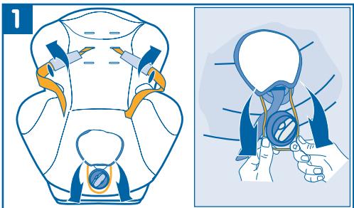 BEBE CONFORT ISEOS NEO - ANSCHNALLEN DES KINDES - 1
