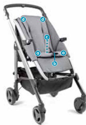 BEBE CONFORT LOOLA EXCEL - ES - 65