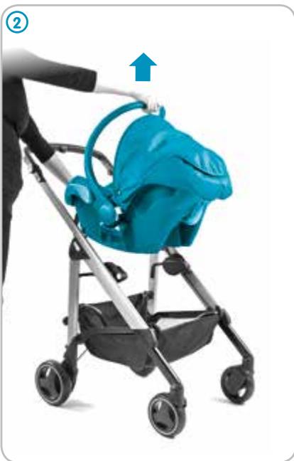 BEBE CONFORT LOOLA EXCEL - ES - 25