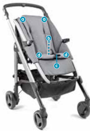 BEBE CONFORT LOOLA EXCEL - ES - 115