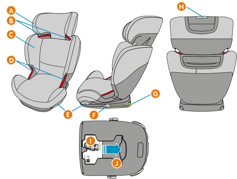 BEBE CONFORT RODIFIX AIR PROTECT - AR - 1