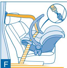 BEBE CONFORT STREETY FIX - UTILISATION DU BABYCOQUE STREETY.FIX SANS EMBASE - 2
