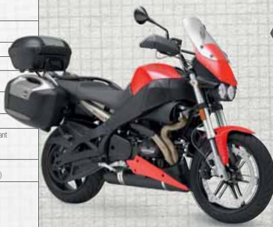BUELL 1125CR - Ulysses® XB12XT - 1