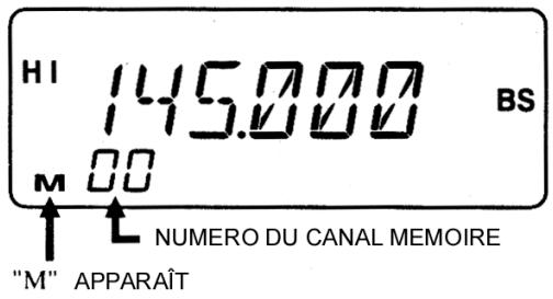 ALINCO DJ-V5 - Mode CALL - 1