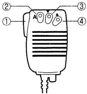 ALINCO DJ-V5 - Fonction du EMS-8 (télécommande) - 1