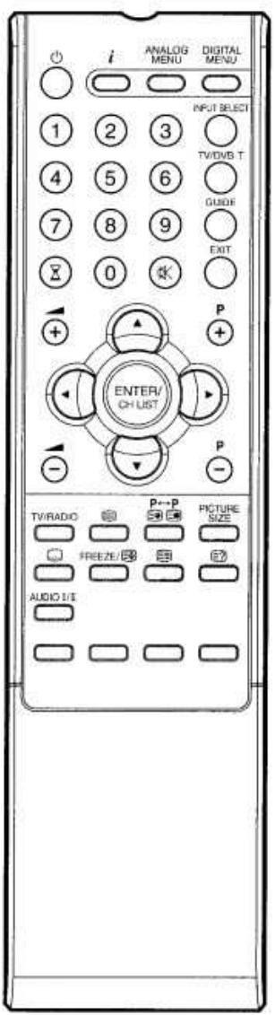 ORION TV32RN10D - Description des commandes et des touches - 1