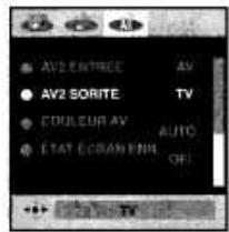 ORION TV32RN10D - Raccorder un lecteur DVD avec composante vidéo - 2