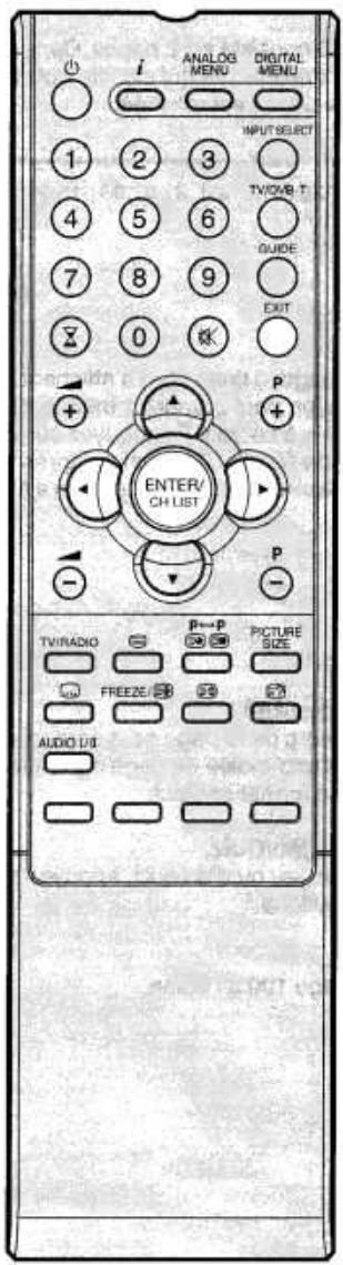 ORION TV32RN10D - Réception stéréo par le biais du tuner analogique intégré - 1